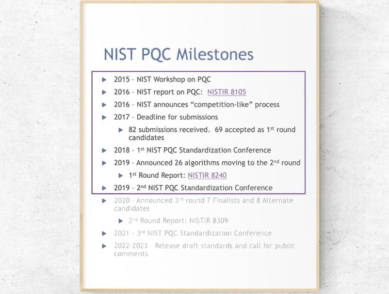 NIST-milestones-overview