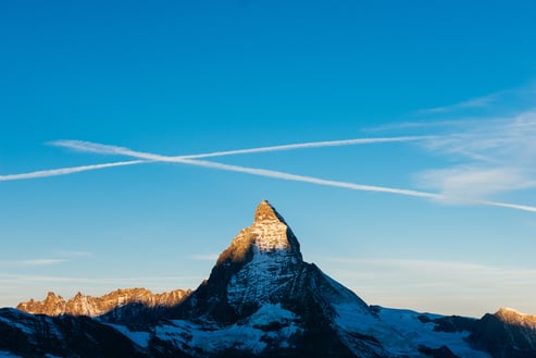 Swisscom Selected Signing Service