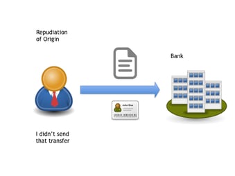 This article explains how well implemented NRO and NRE processes can make e-government more secure.