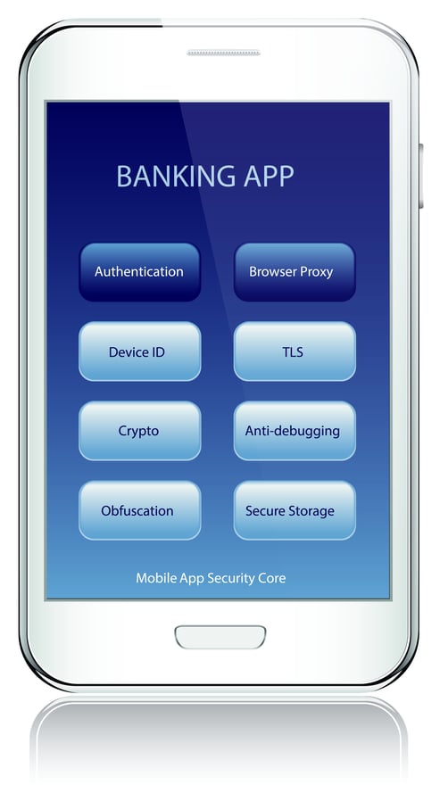 Cryptomathic Advises Industry How to Secure HCE Applications