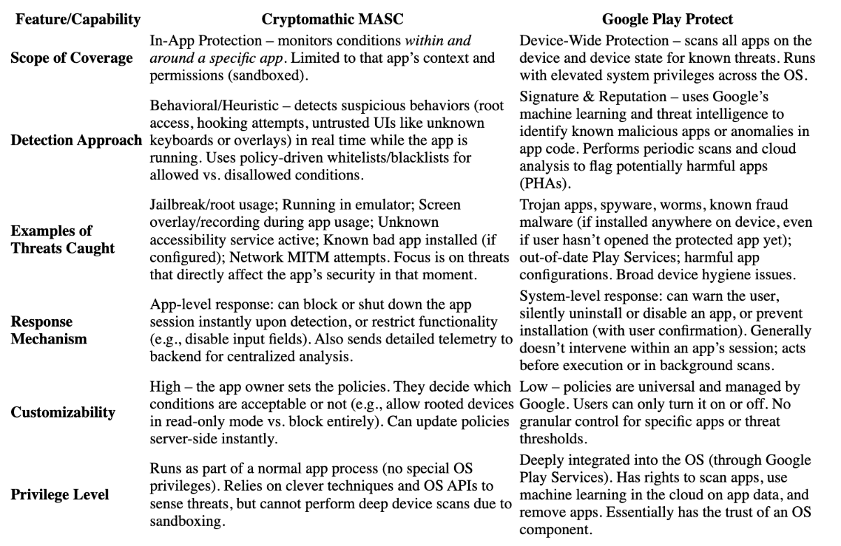 A black background with a black square

AI-generated content may be incorrect.