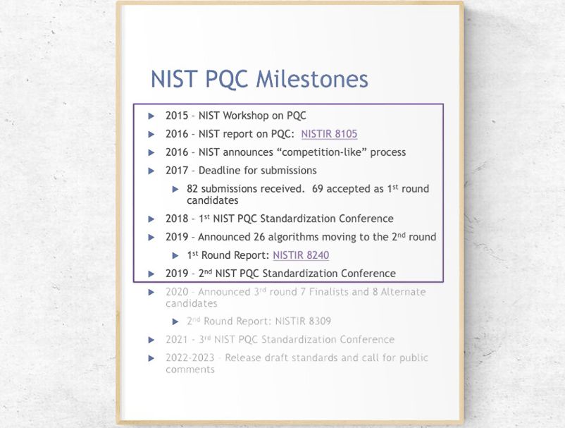 Examining the NIST's Post-Quantum Cryptography Standardization Process